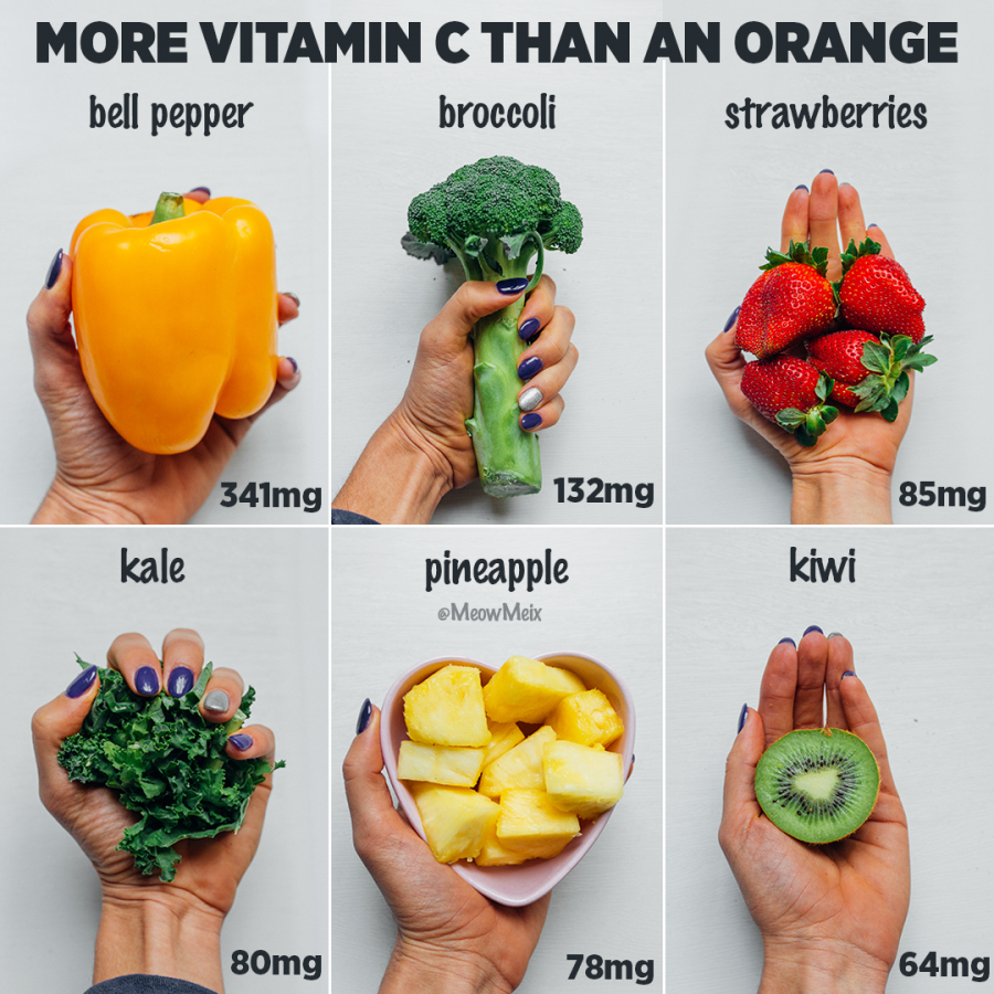 vitamin C
